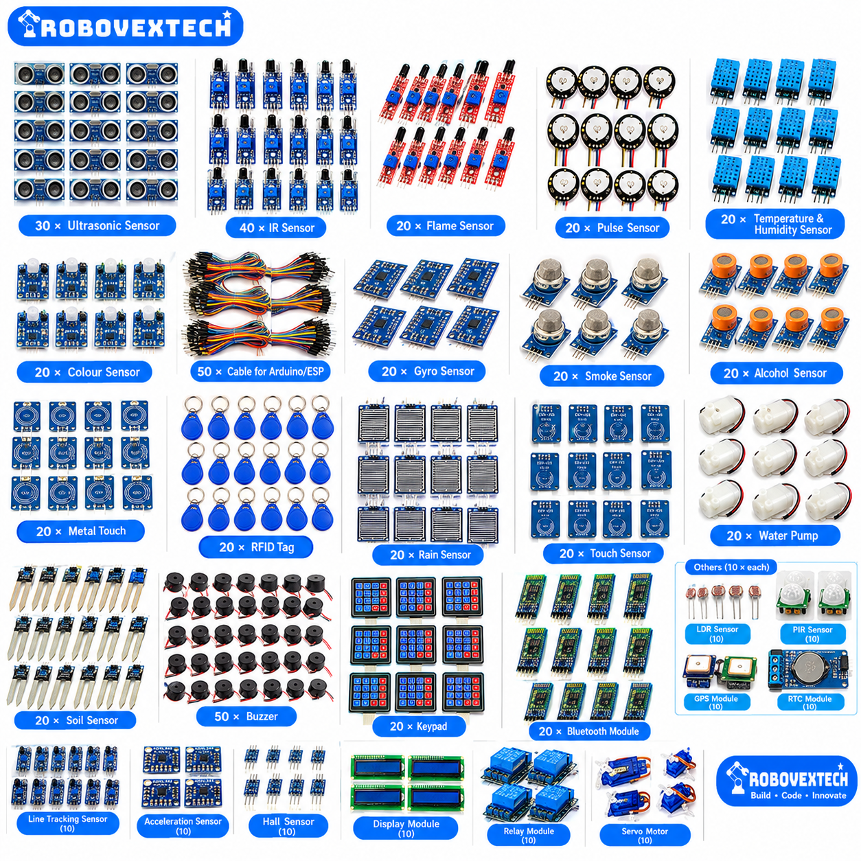 Robotics, AI, IoT & STEM Mega Learning Kit - Image 4